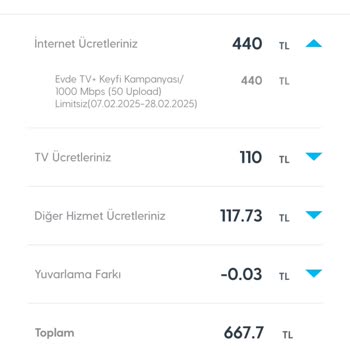 Superonline Abonelik Vaadi Ve Fatura Tutarsızlıkları