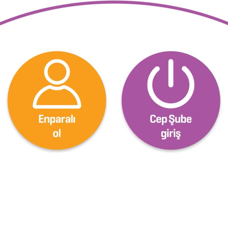 Enpara'da Parama Erişemiyorum: Acil Çözüm Bekliyorum!