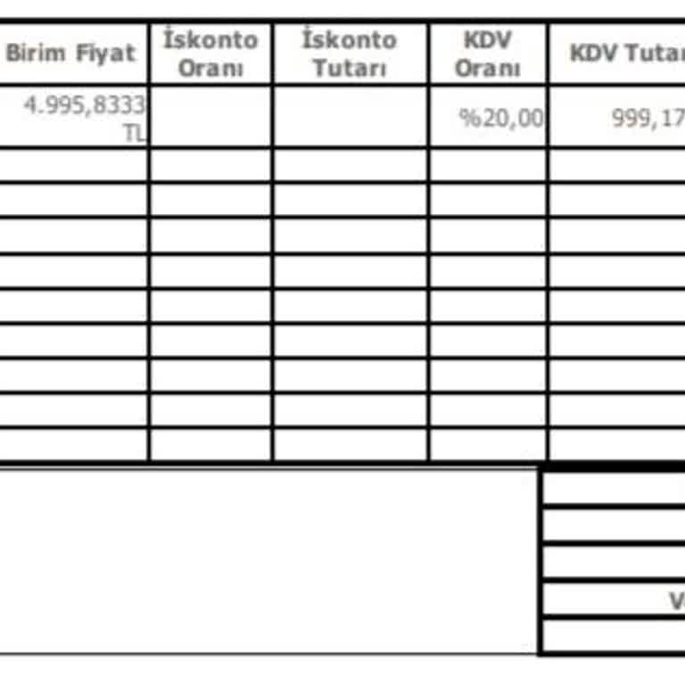 Korkmaz Mutfak Eşyaları Çaycı Sorunu