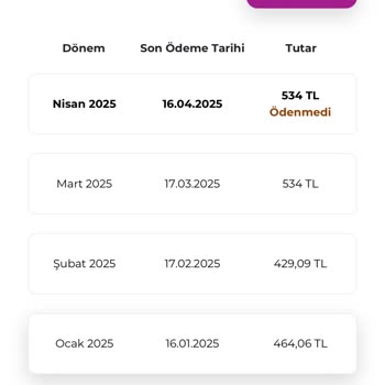 Digiturk Fatura Şaşkınlığı: Her Ay Farklı Ücret