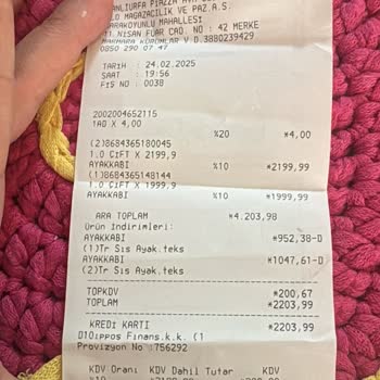 Ayakkabı Alışverişinde Yaşanan Sorun Ve Çözüm Arayışı