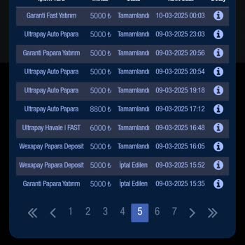 Piabet Kayıp Bonusu Talebine Yanıt Alamayan Sadık Üye