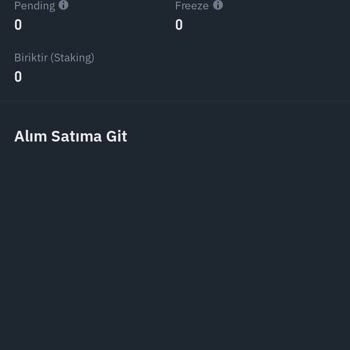 I Bought Combo Coin on Binance, Now My Balance Shows Zero