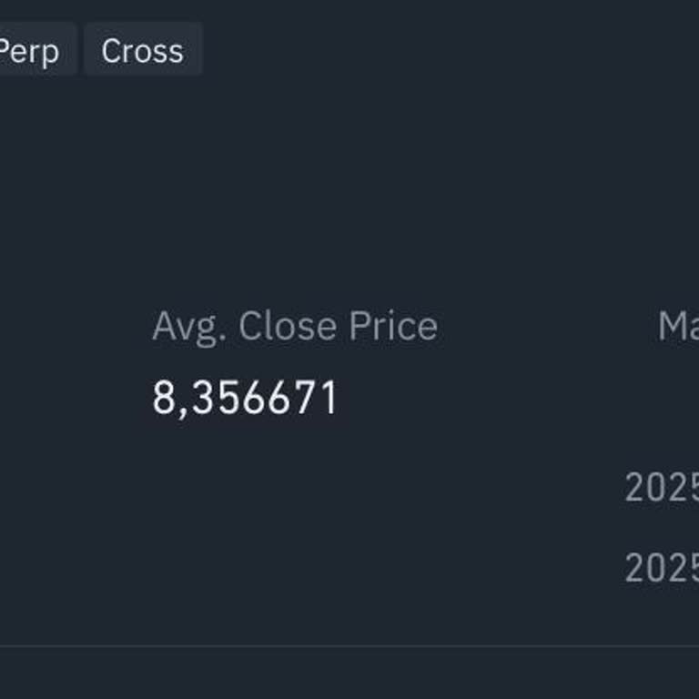 I Got Liquidated on Binance IP Coin at ₺8.35 Despite No Price Spike Anywhere Else