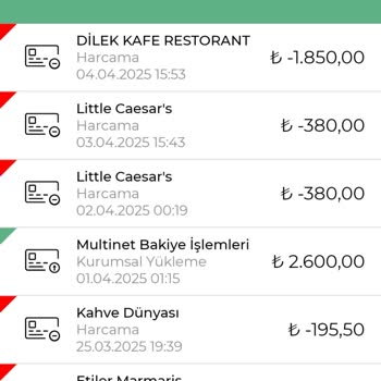 Bozuk Pasta Ve Sağlık Tehlikesi