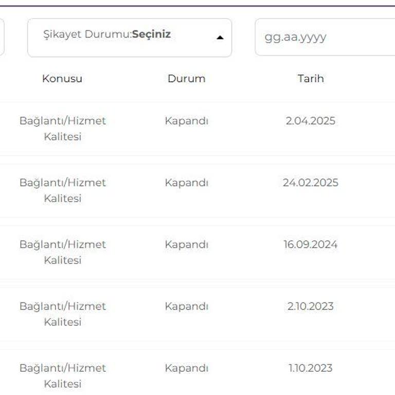 Digiturk Hizmetinde Sürekli Çözümsüzlük Ve Haksız Ücretlendirme
