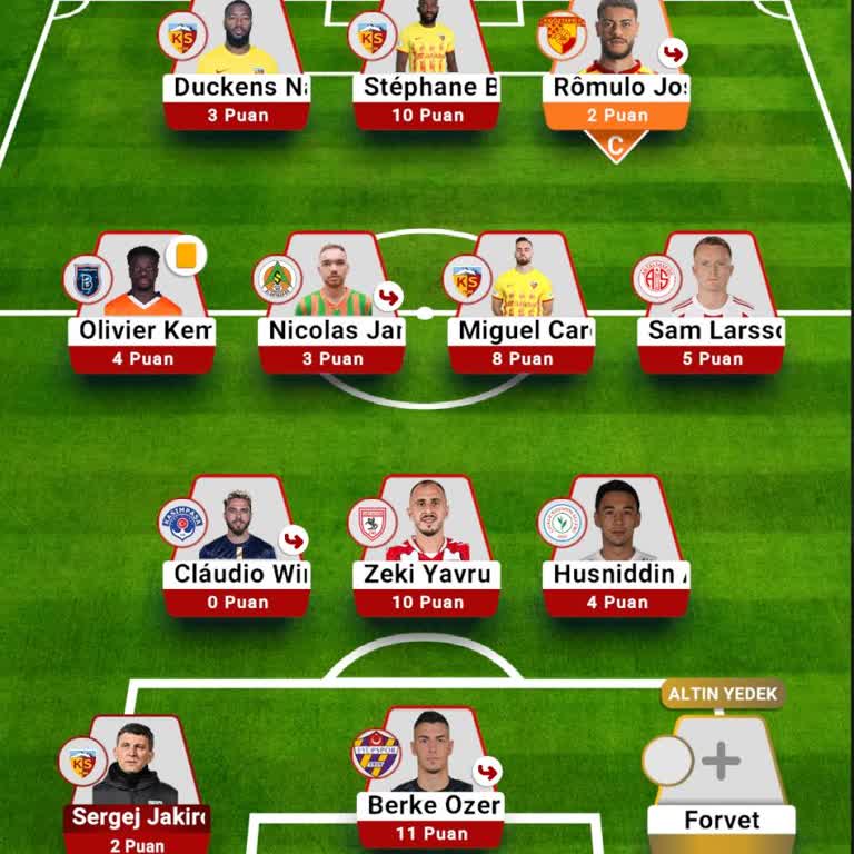 Sosyal Lig Oyununda Puanlama Ve Reklam Sorunları