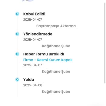 Zara'nın Hızlı Teslimat Kabusu