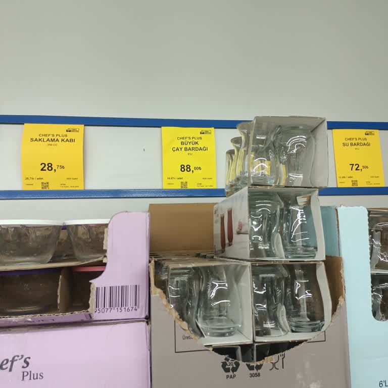 BİM Mağazasında Etiket Ve Kasa Fiyatı Uyumsuzluğu: Müşteri Memnuniyetsizliği