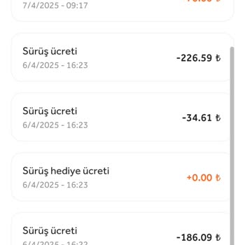 Tripy Uygulamasında Yanıltıcı Kampanya Bilgileri Ve Hatalı Ücretlendirme