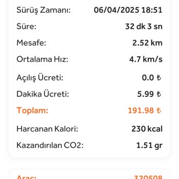 Tripy Uygulamasında Yanıltıcı Kampanya Bilgileri Ve Hatalı Ücretlendirme