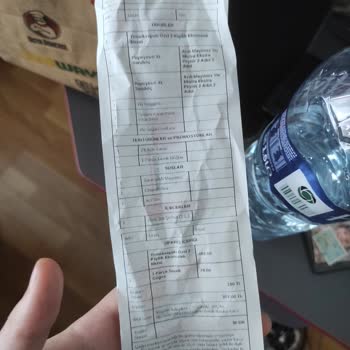 Eksik Sipariş Ve Çözülmeyen İade Sorunu