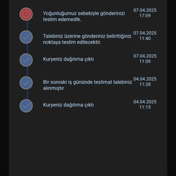 Trendyol Ve Aras Kargo İle Yaşanan Teslimat Sorunu