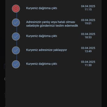 Trendyol Ve Aras Kargo İle Yaşanan Teslimat Sorunu