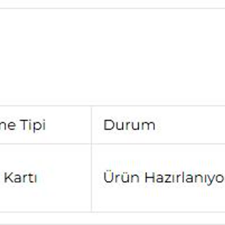 Sipariş Takibi Ve Kargo Süreci Sorunu