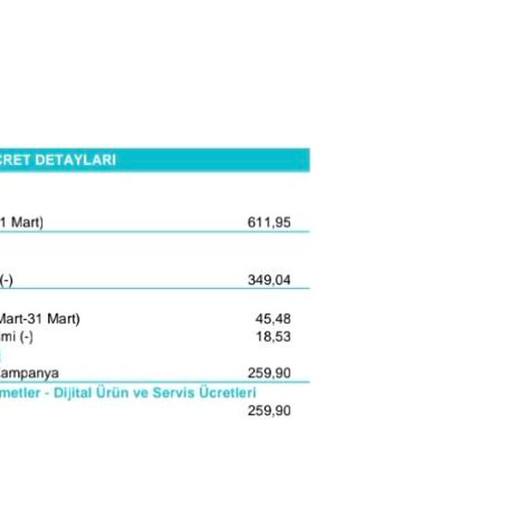Yanlış Anlaşılma Ve Haksız Ücretlendirme Mağduriyeti