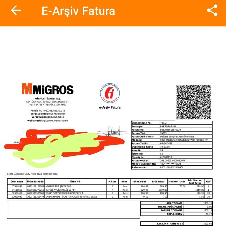 Kampanya Yanıltmacası: İndirimsiz Alışverişin Hayal Kırıklığı