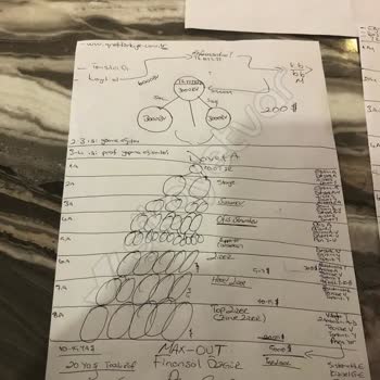 QNET Promosyon: Aldatıcı Takımlar Ve Kayıtsız Şirket