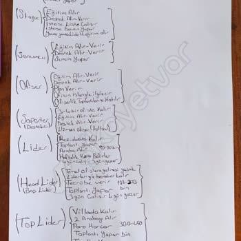 QNET Promosyon: Aldatıcı Takımlar Ve Kayıtsız Şirket