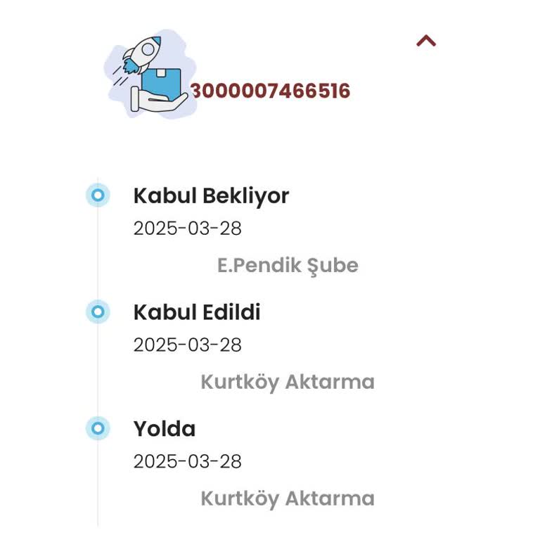 Kargo Yolda Ama Ürünler Nerede?