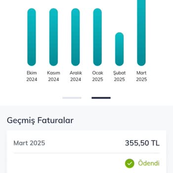 Onaysız Paket Değişikliği Ve Haksız Fiyat Artışı