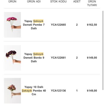 Geciken Sipariş Ve Yanıltıcı Bilgilendirme