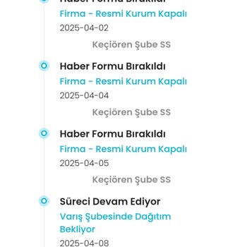 Kitapsepeti Ve Kargoist İle Yaşanan Teslimat Sorunları