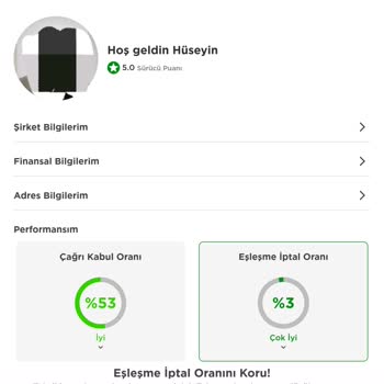 Martı Haksız Hesap Askıya Alma İle Karşı Karşıya Kaldım