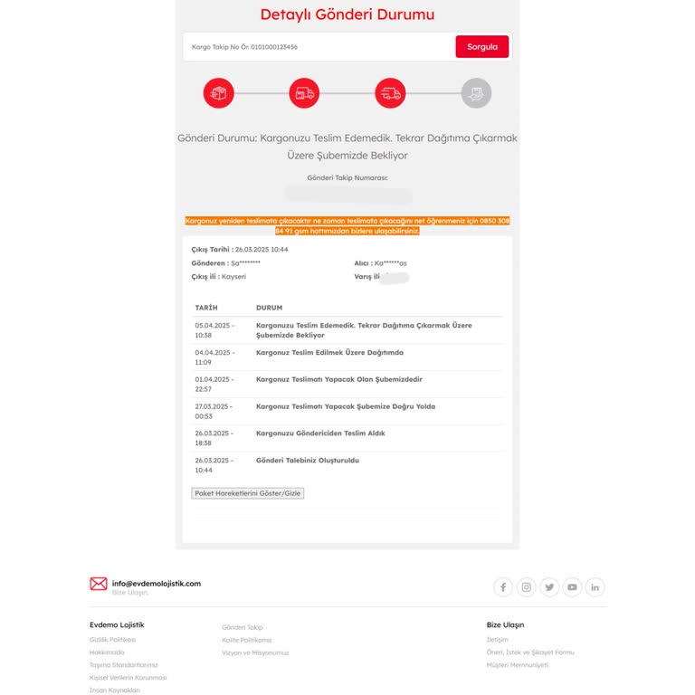 Teslimat Sorunlarıyla Dolup Taşan TV Ünitesi Siparişi