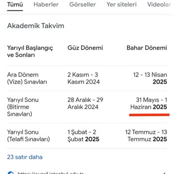 Üniversitelerin Sınav Tarihi Çakışması Mağduriyeti
