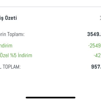 Yanıltıcı İndirim Ve Düşük Kalite Ürünüyle Hayal Kırıklığı