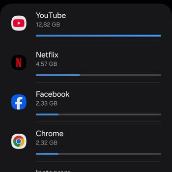 Sınırsız Paket Yanıltması Ve Fazladan İnternet Kullanımı