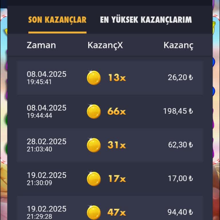 Slot Oyunlarında Sürekli Kaybettiren Sistem
