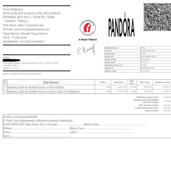 Pandora Ürün Kalitesi Ve İade Sorunu