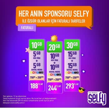 Yanlış Fatura Tutarı Ve Çözülmeyen Sorunlar