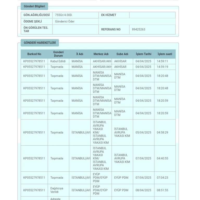 Kargom Gelmedi Ama "Evde Yok" Notu Bırakıldı!