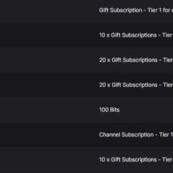 Twitch Üyelik Hediye Sorunu Ve İletişim Eksikliği