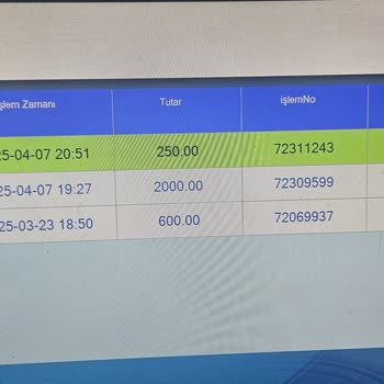 Gazmatik Kioskunda İşlem Hatası Ve İletişim Sorunu