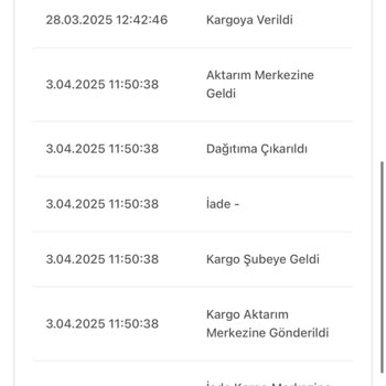 Zara Online Alışverişimde Teslimat Sorunu