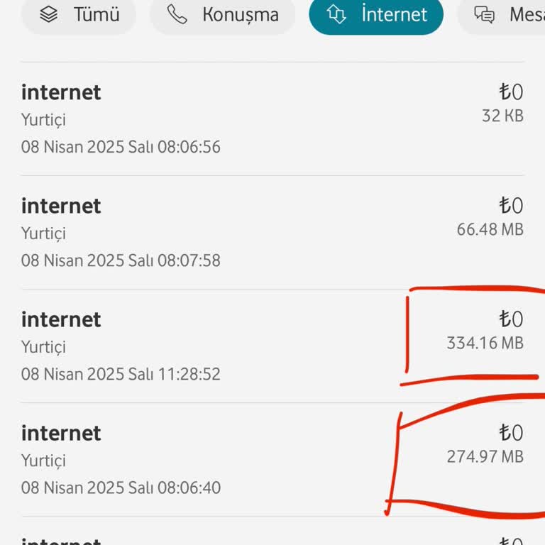 Vodafone Sosyal Medya Paketi Hayal Kırıklığı