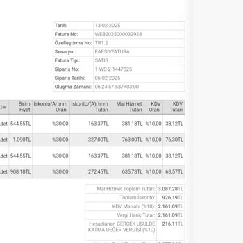 İade Sürecinde Yaşanan Sorunlar Ve Müşteri Hizmetleri İletişimsizliği