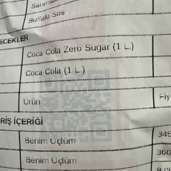 Yanlış Ve Eksik Siparişler, Soğuk Yemekler, İletişim Sorunu