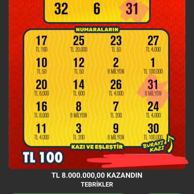 Cratos Slot Bahis Sitesinde Kazancımın Ödenmemesi