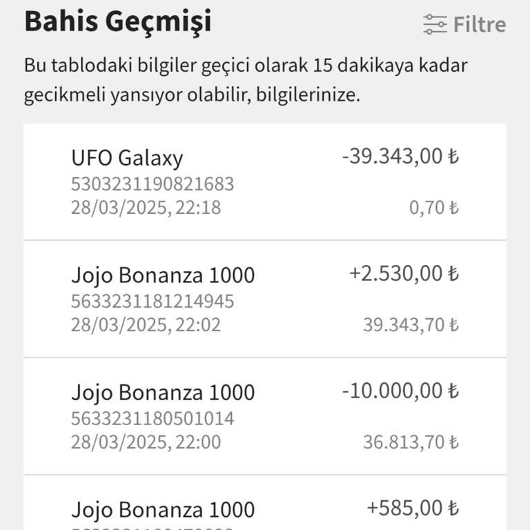 Yatırdığım Paranın Kaybolması Ve Oyun Dışı Kalma