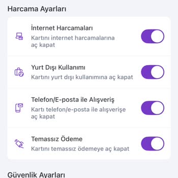 İzinsiz Kredi Kartı Verilmesi Ve Müşteri Haklarının İhlali