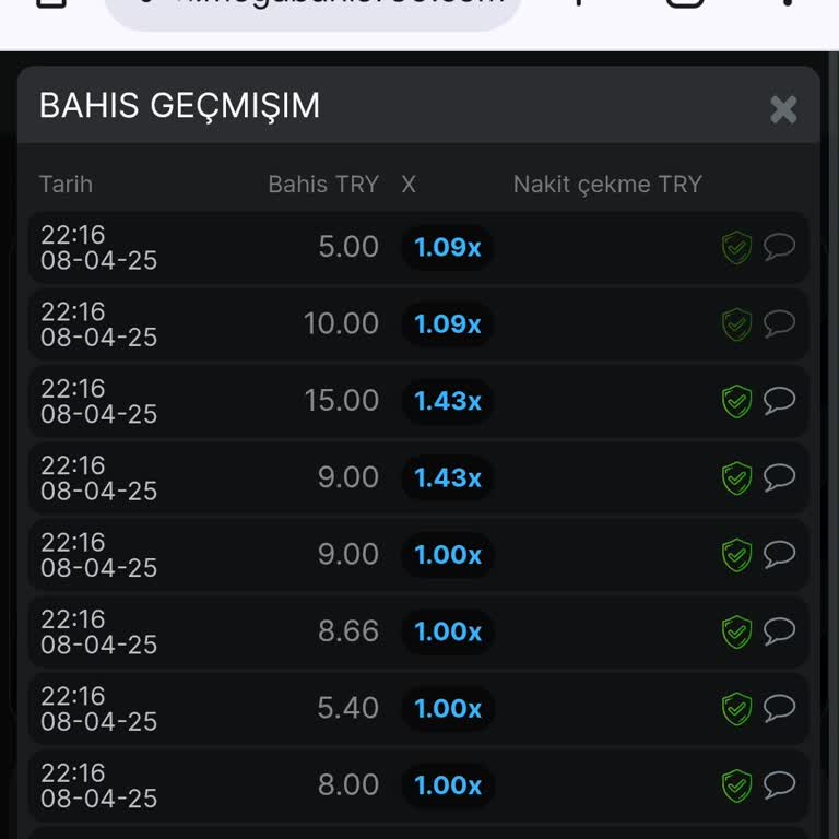 Megabahis'te Kazanç Umudu Yok!
