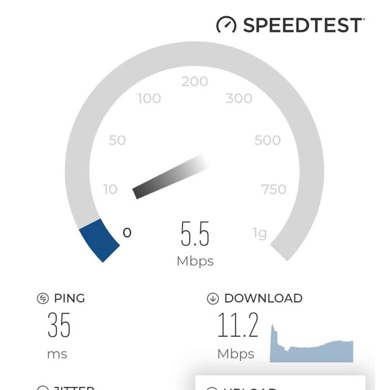 İnternet Hızında Büyük Sorun