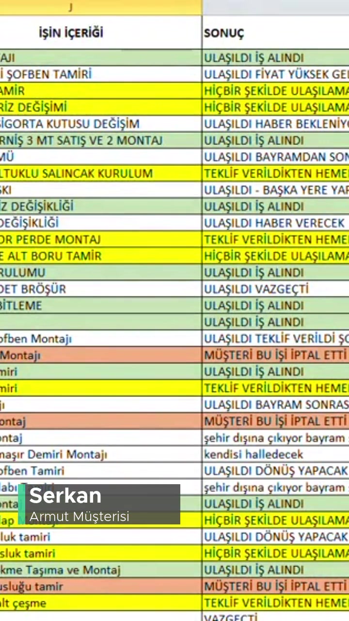 Armut.com İptal Olan İşler Ve Ulaşılamayan Müşteriler videonun kapak resmi
