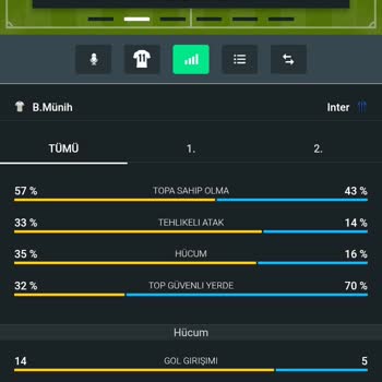 Kazanan Kuponumun Haksız Kaybetme Durumu