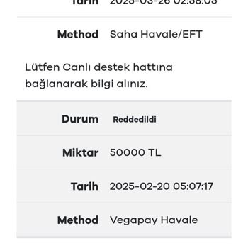 Sahabet Kazancım Ödenmedi, Şikayetim Sonuçsuz Kaldı